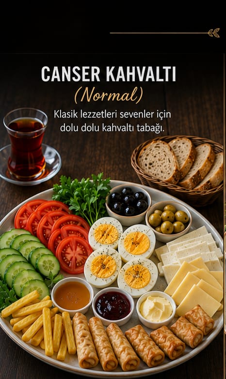 Kahvaltı Tabağı